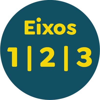 Logo para eixos 1, 2 e 3